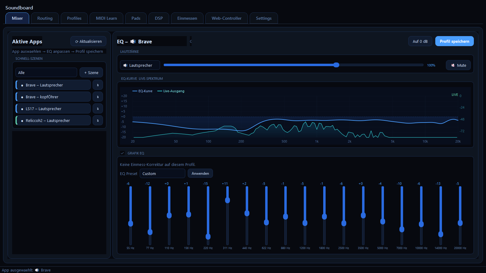 Mixer-Oberfläche des Sudohafen Soundboards mit Equalizer und Live-Spektrum